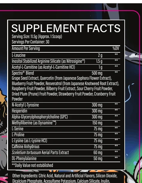 Yforia Ingredients.webp