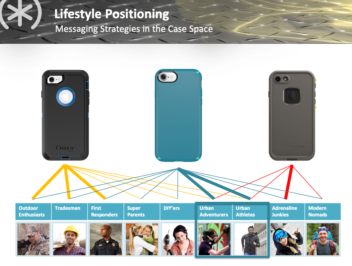 designstrat copy.png