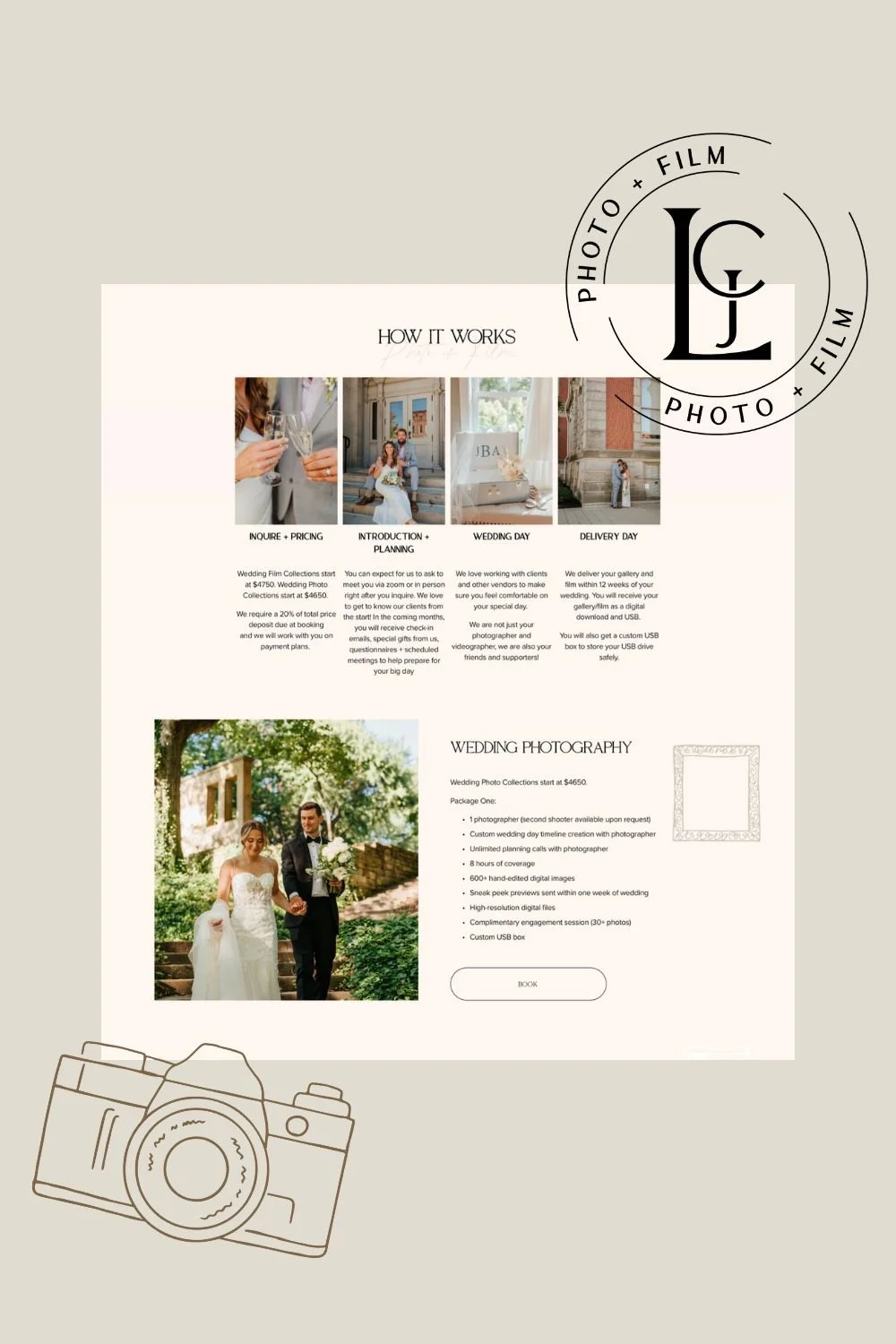 LCJ Photo + Film Branding