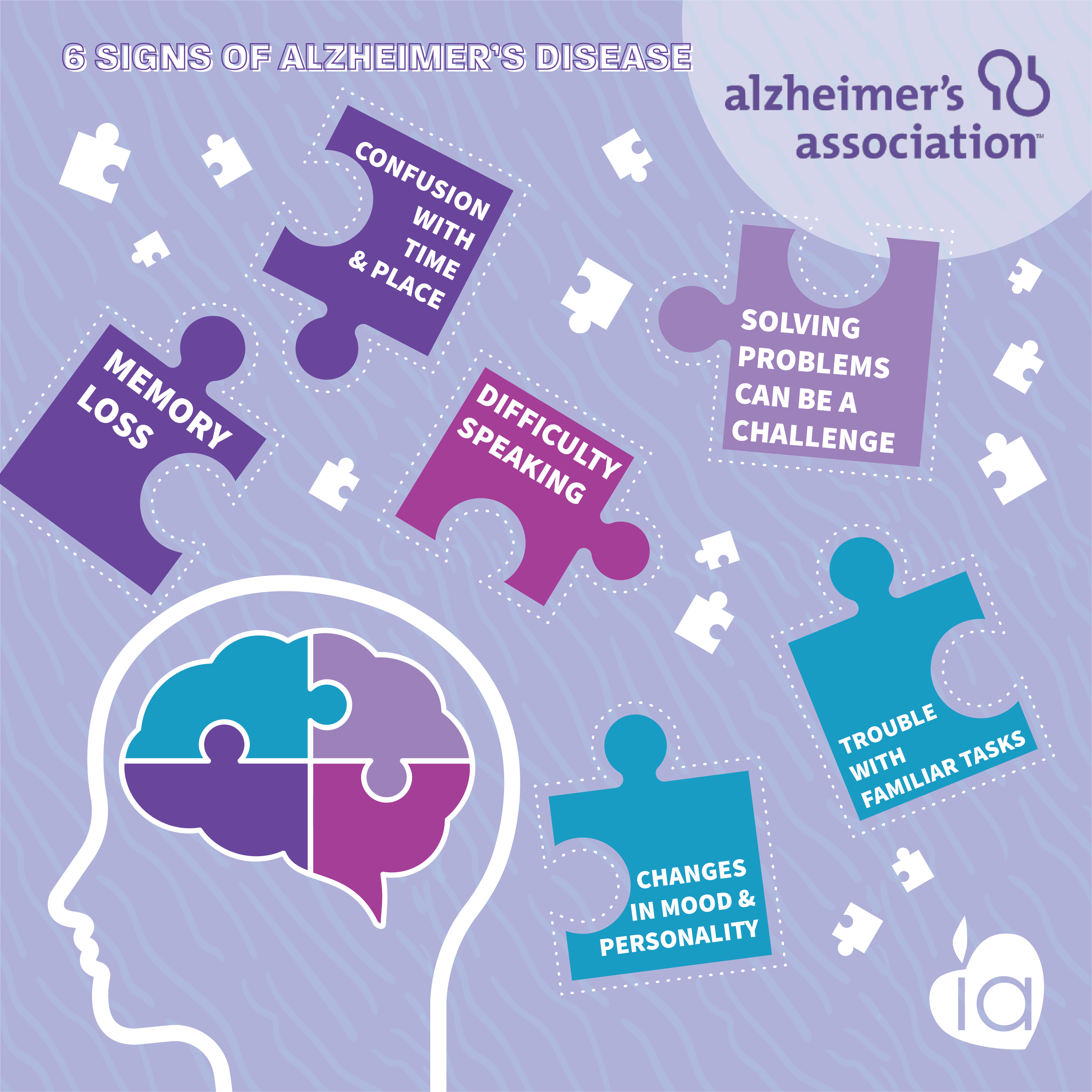 Alz&Brain Disease-01.png