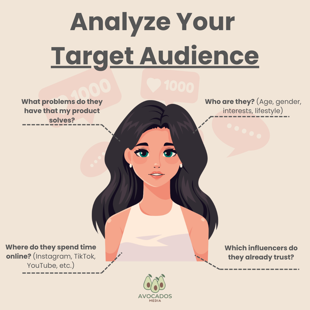 How to Build an Influencer Marketing Strategy for eCommerce