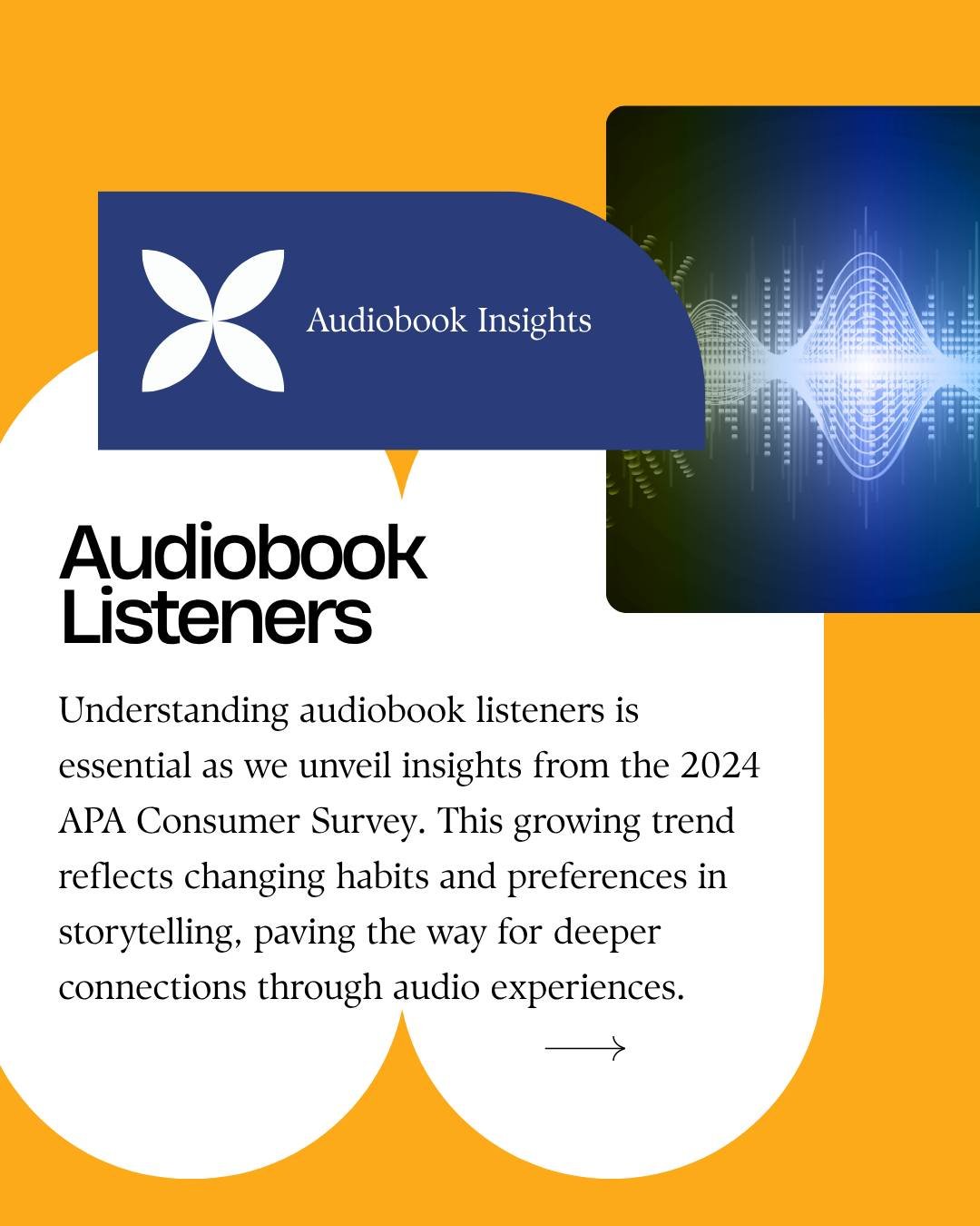 Listeners are shaping the next chapter of audio. 🎧
The 2024 APA Consumer Survey dives into how and why people are tuning in more than ever.

👉 See the full survey: https://www.audiopub.org/surveys