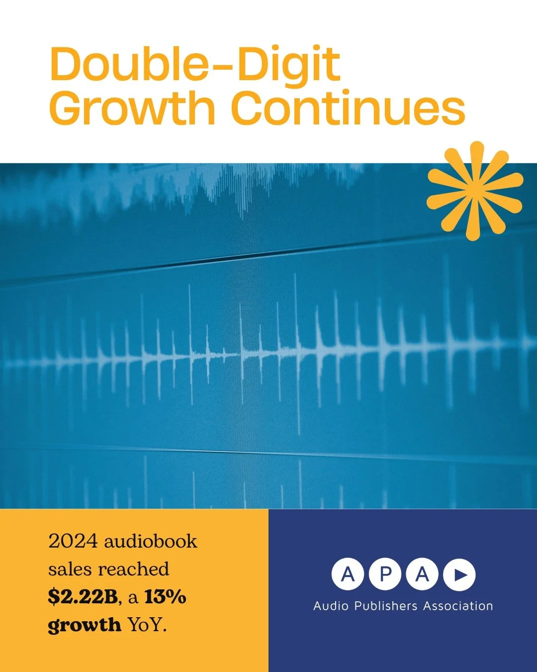 From powerful stories to record-breaking listens, 2024 reminded us how much the world loves to listen.
We can&rsquo;t wait to see the 2025 numbers and we know 2026 will be even better. 💫

Want to see what&rsquo;s driving this growth?
👉 Check out th