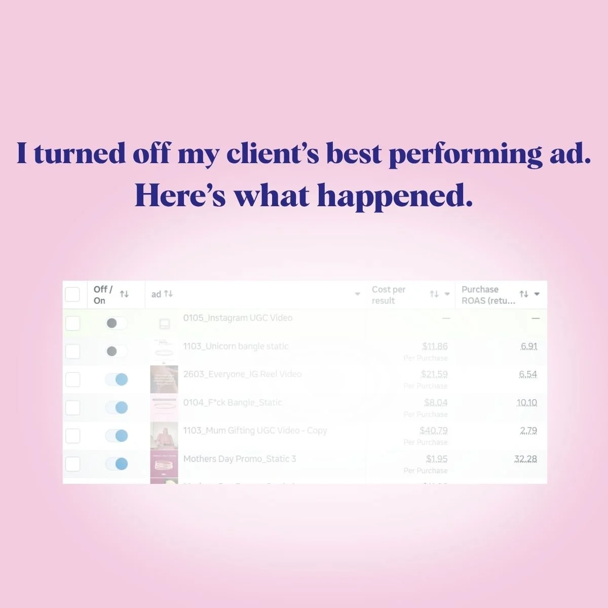 “I turned off my client’s best performing ad. Here’s what happened”