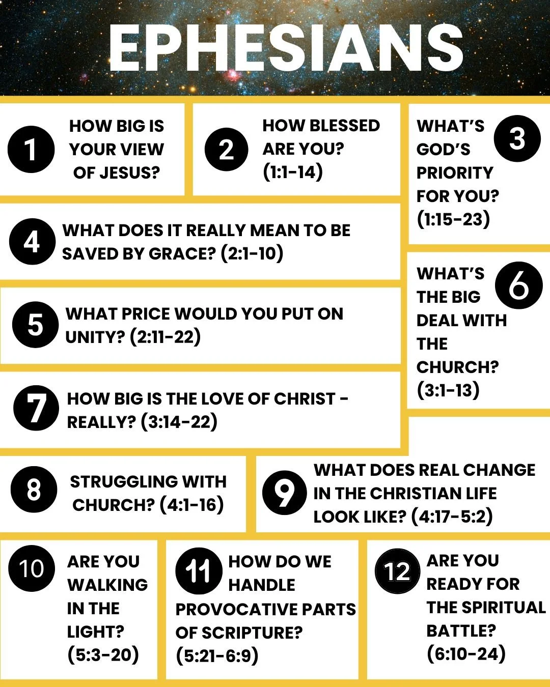 Here is where we are heading with Ephesians. We know you guys like to use the podcast for listening with groups of women or with a friend, so for your planning here is how we have broken down the chapters. 

Let's go Ephesians! 

#thechurch #ephesian