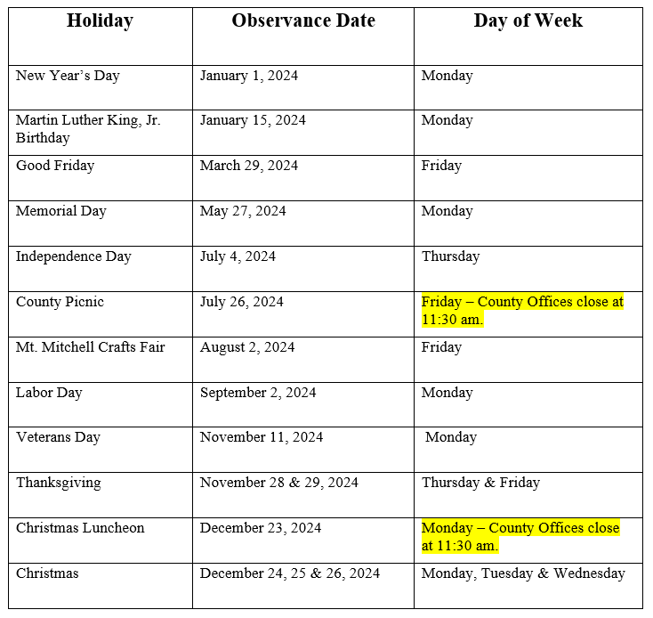Holiday Schedule — Yancey County DSS