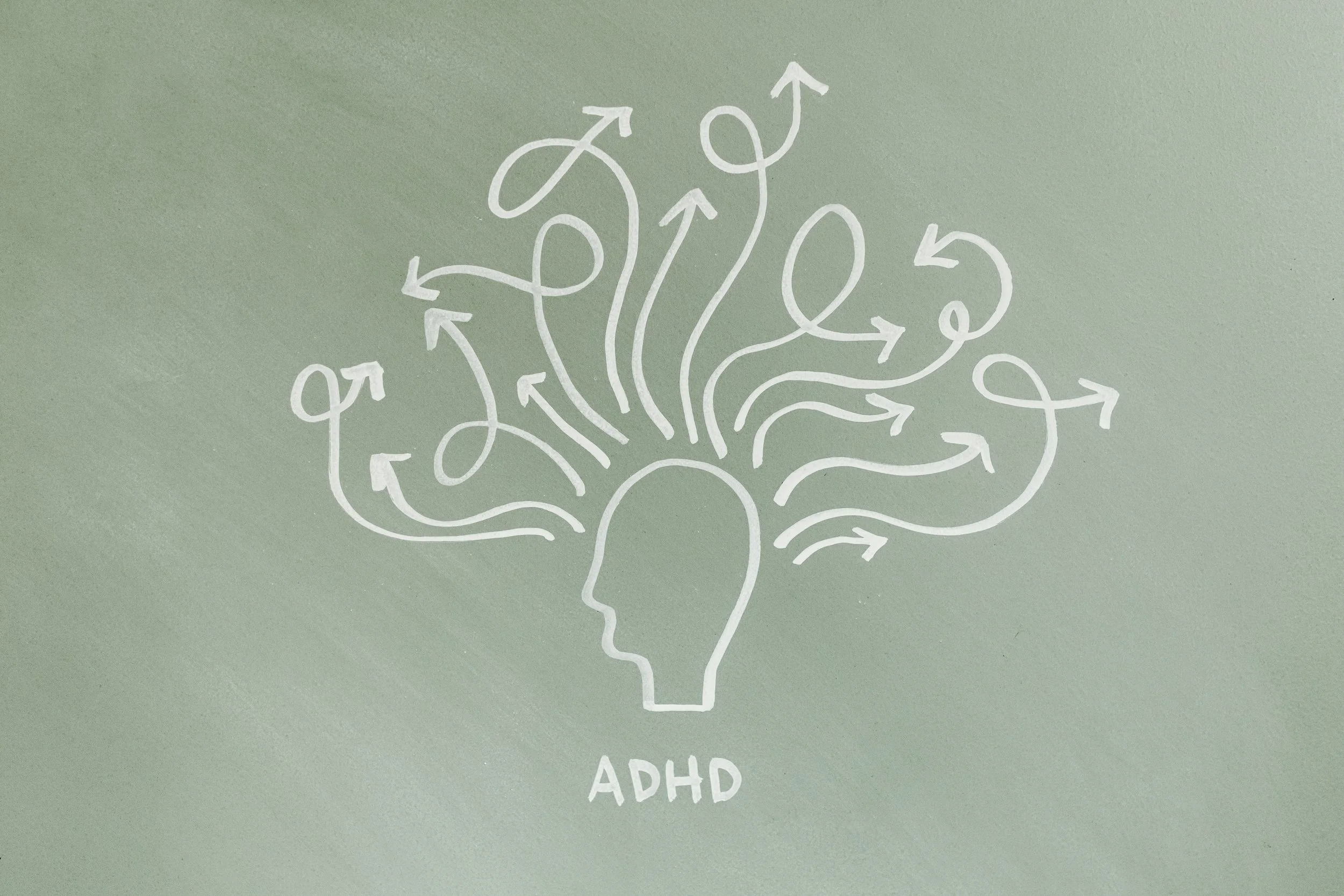Exploring ADHD and how Systematic Kinesiology can Help