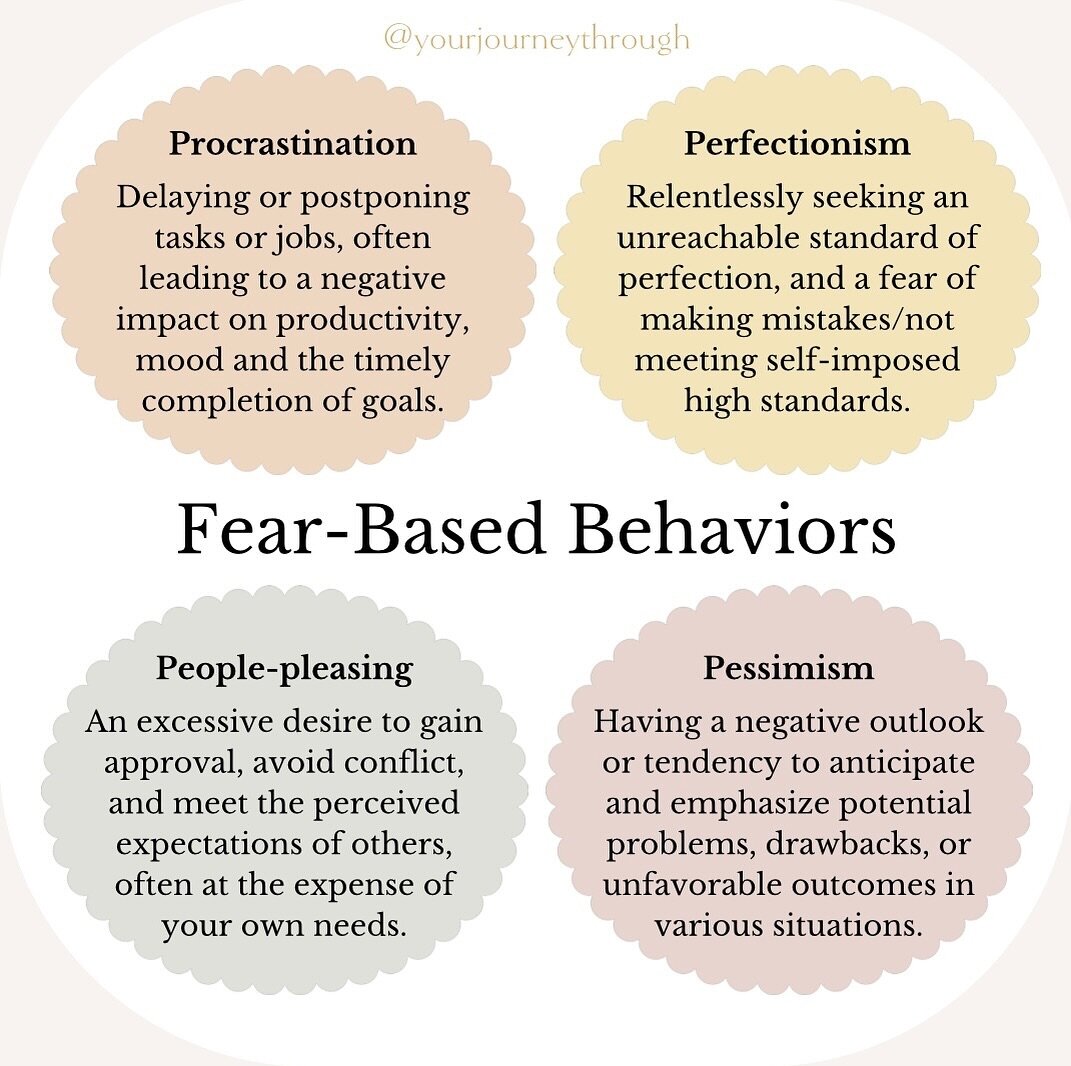 Do you struggle with one (or more of these)? 

There&rsquo;s almost always an underlying emotion informing our choices &amp; behavior, and for the ones listed above, it&rsquo;s typically *fear.*

Fear of facing a task or hard conversation, fear of in
