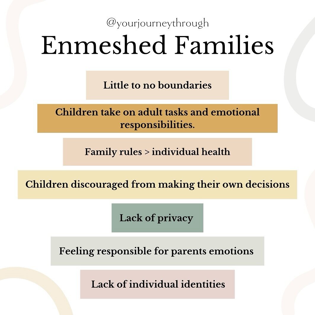 Do these feel familiar? 

They *really* become an issue when children in the family are making major life transitions:
&bull; Leaving home
&bull; Getting engaged/married
&bull; Creating their own families 

Check out the Family Enmeshment Exploration