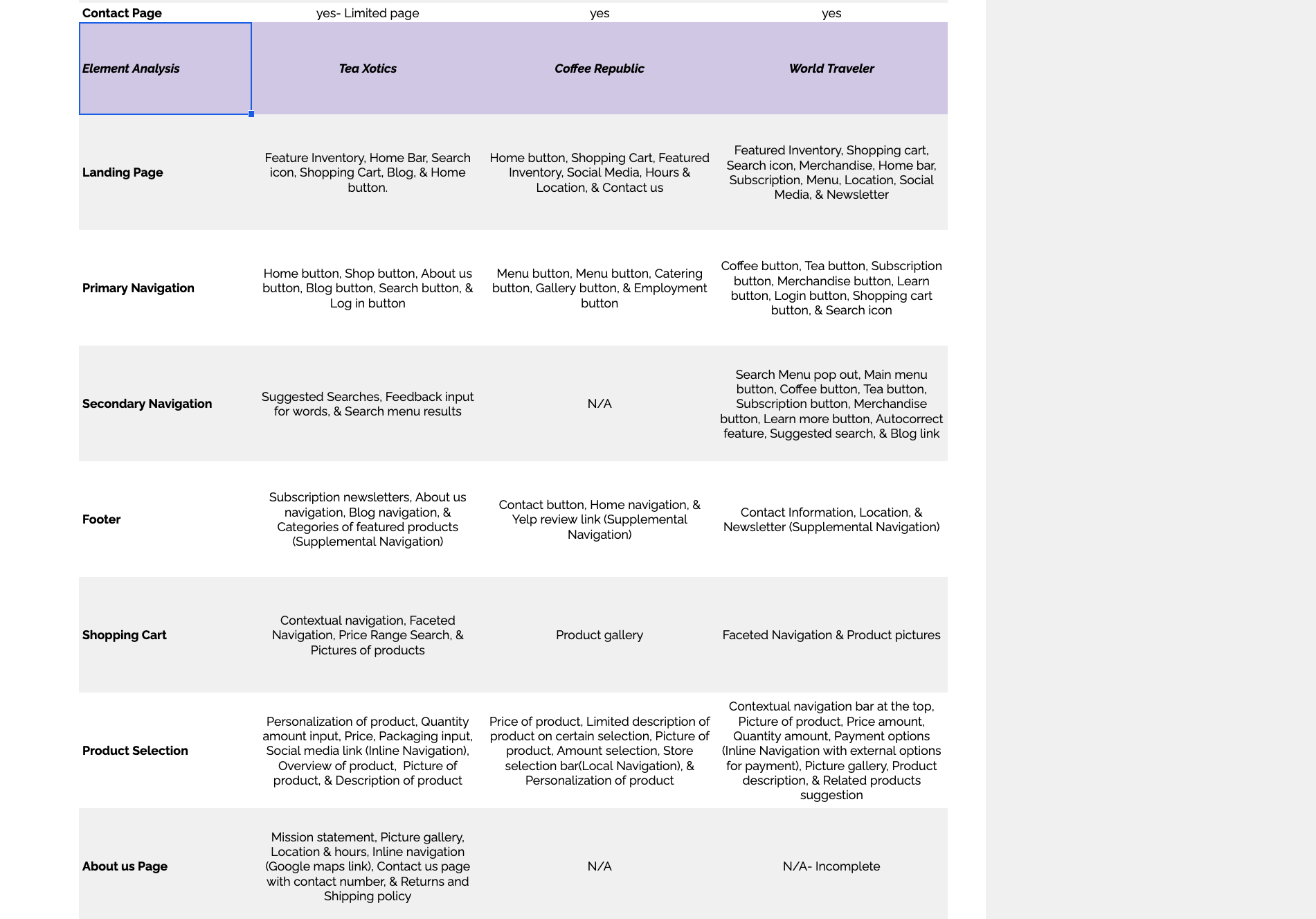 Screen Shot 2022-11-03 at 12.51.11 PM.png