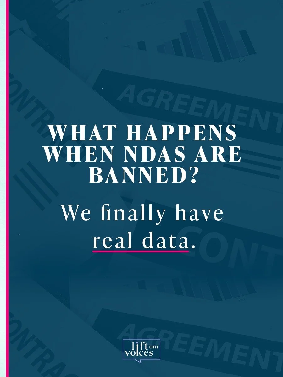 For years, companies argued NDAs were necessary to protect the system. The data tells a different story.

The largest study of its kind, analyzing over 250,000 cases, found:
No surge in lawsuits.
No increase in costs.
No harm to settlements.

What ch