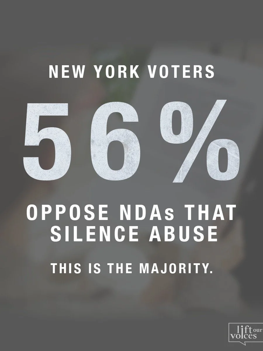 A majority of New York voters now oppose using NDAs when they prevent people from speaking about abuse.

That raises a bigger question: if the public has moved on this issue, why hasn&rsquo;t policy fully caught up?

Read the @morningconsult survey:
