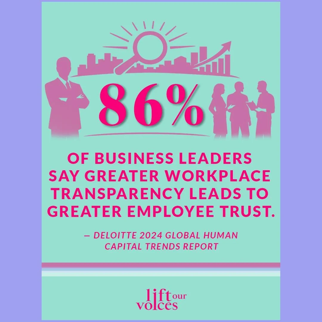 Transparency is not bad for business. SILENCE IS. 86% of business leaders say greater workplace transparency leads to greater employee trust. 

Workers deserve to understand what&rsquo;s in the agreements they&rsquo;re signing &mdash; including NDAs 