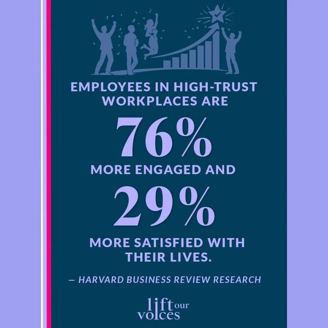Trust changes everything. Employees in high-trust workplaces are 76% more engaged and 29% more satisfied with their lives.

Workplace transparency is not just about culture. It&rsquo;s about power, accountability, and making sure workers understand t