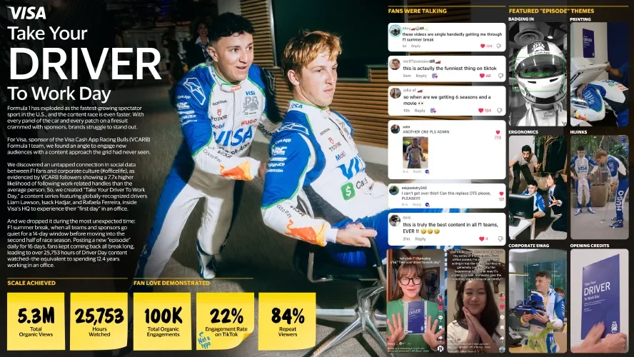 Visa | Take Your Driver to Work Day