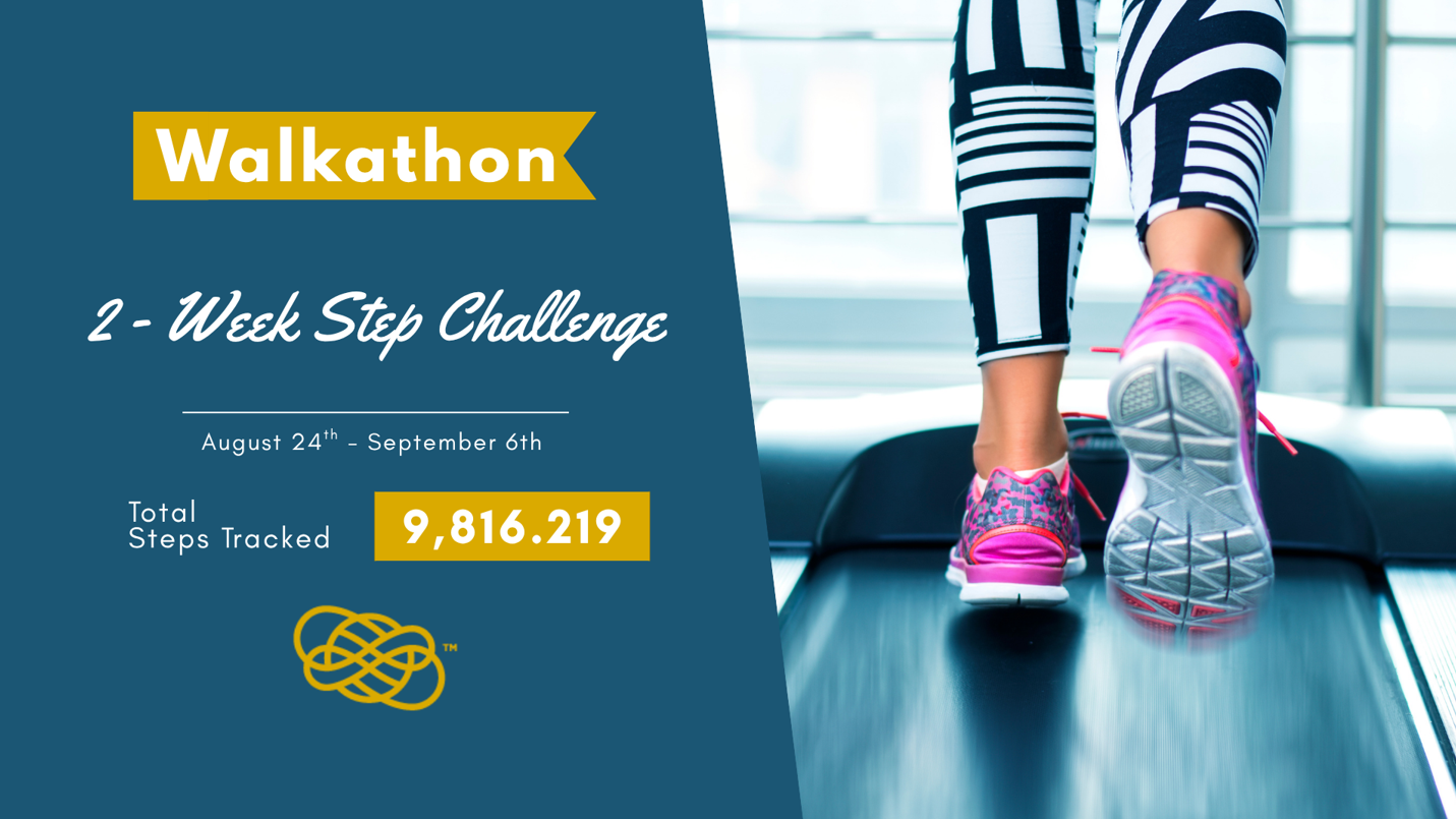 Steps Challenge