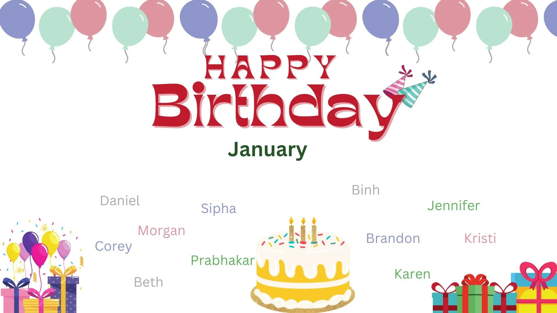 January Birthdays