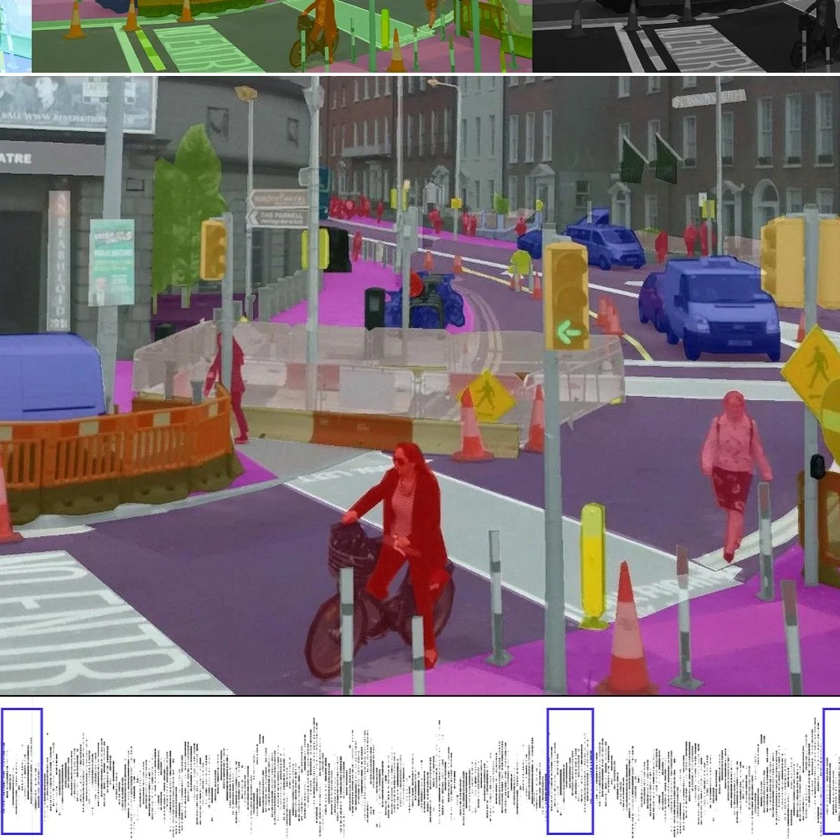 Multi-Modal Data Annotation for Autonomous Perception: Synchronizing LiDAR, RADAR, and Camera Inputs