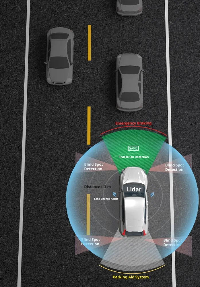 Challenges of Synchronizing and Labeling Multi-Sensor Data