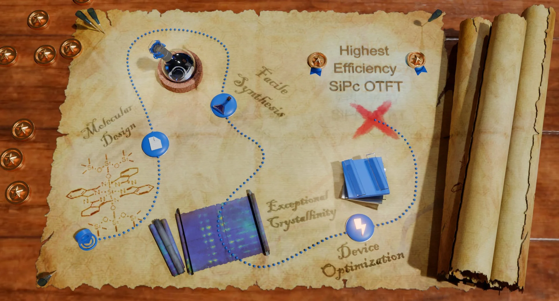 2025-05-28 Nicolas TOC.jpg