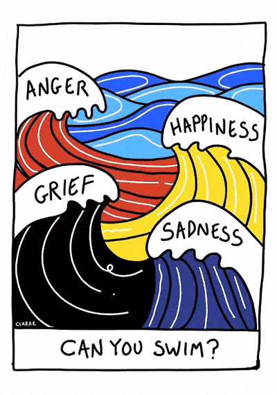 Colorful illustration of large ocean waves labeled with emotions: anger, grief, sadness, happiness, asking if you can swim.