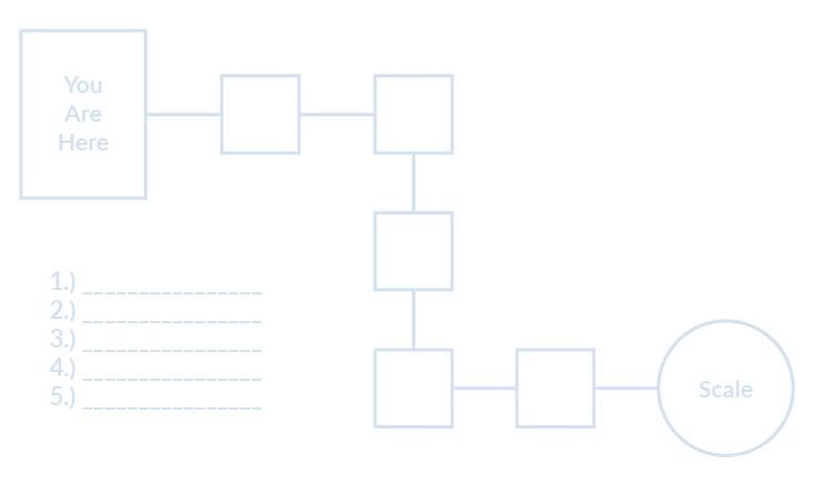 growth roadmap