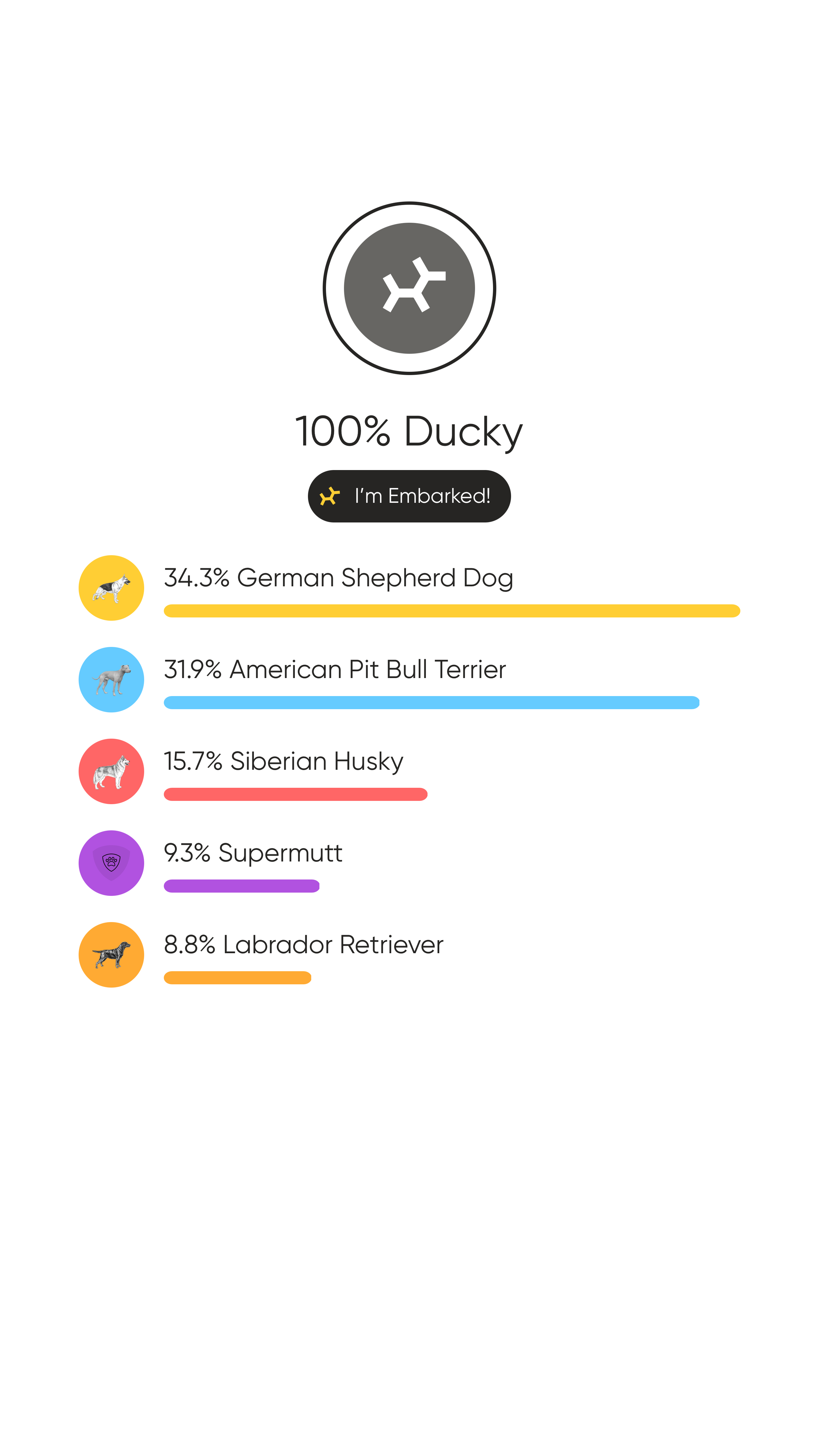 Is it what you were expecting?