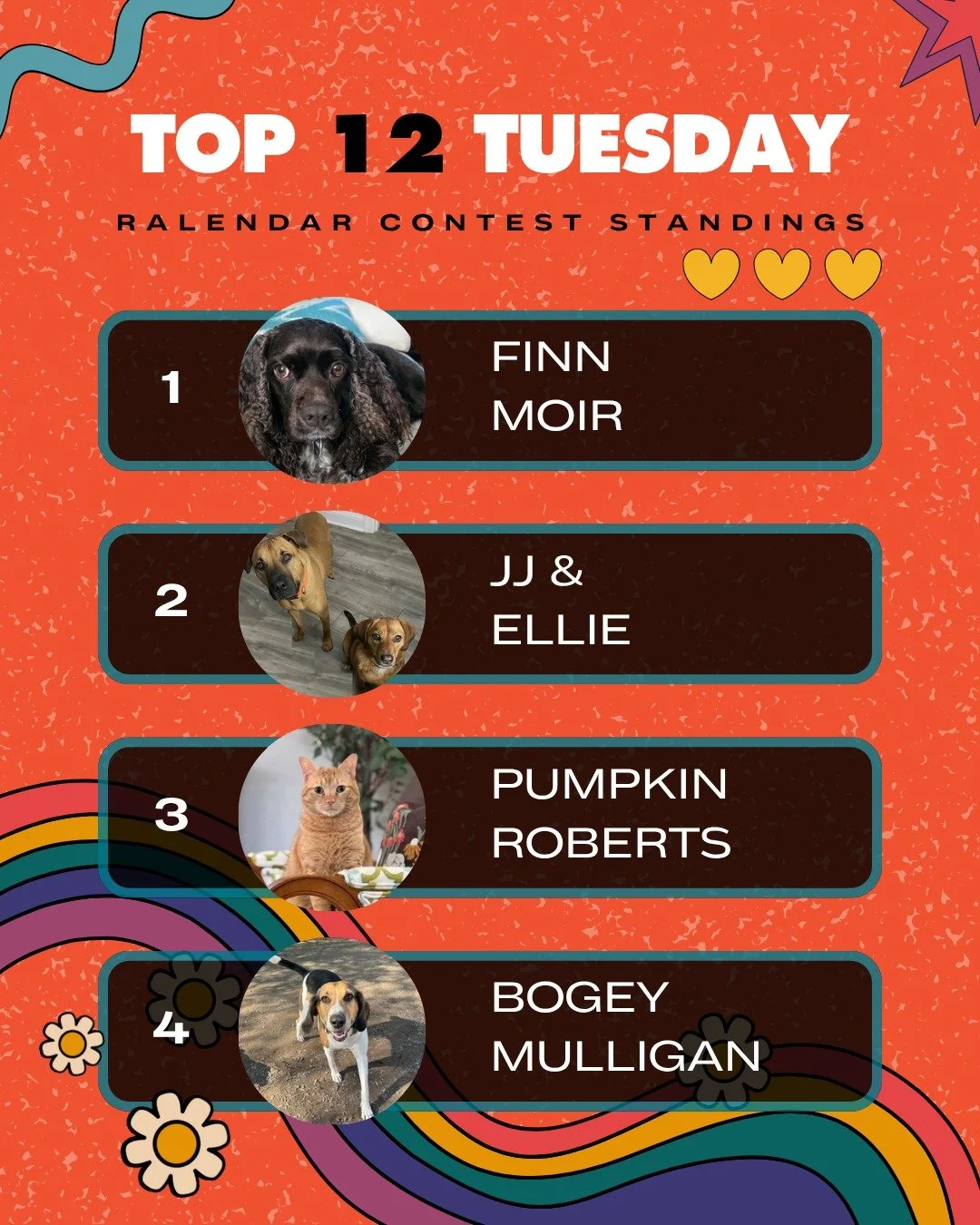 Our first Top 12 Tuesday of the 2027 RALendar Contest is here! Swipe to see who's leading the pack right now.

The Top 12 at the end of the contest score a spot in RAL's 2027 calendar, plus a professional photoshoot with @brittanyrosepetography

Want