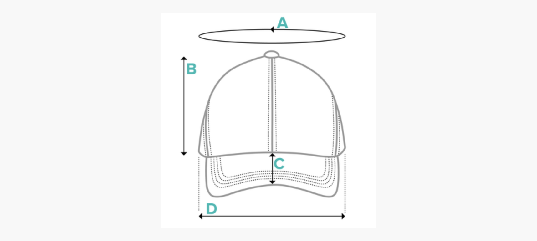 OTTO Cap Measurements .png