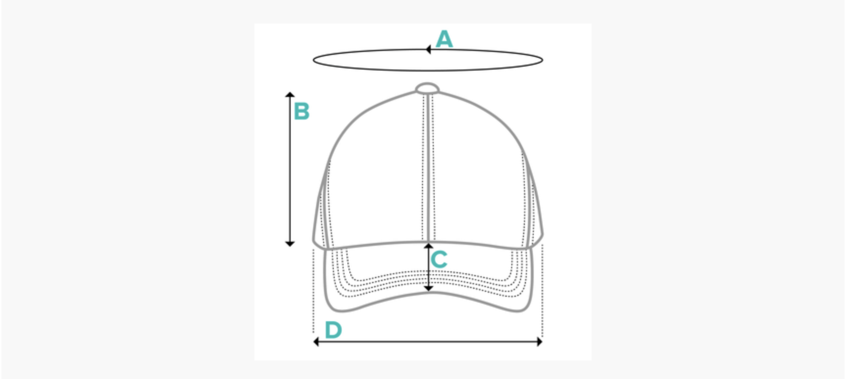 Organic Baseball Cap | Econscious EC7000 measurements.png