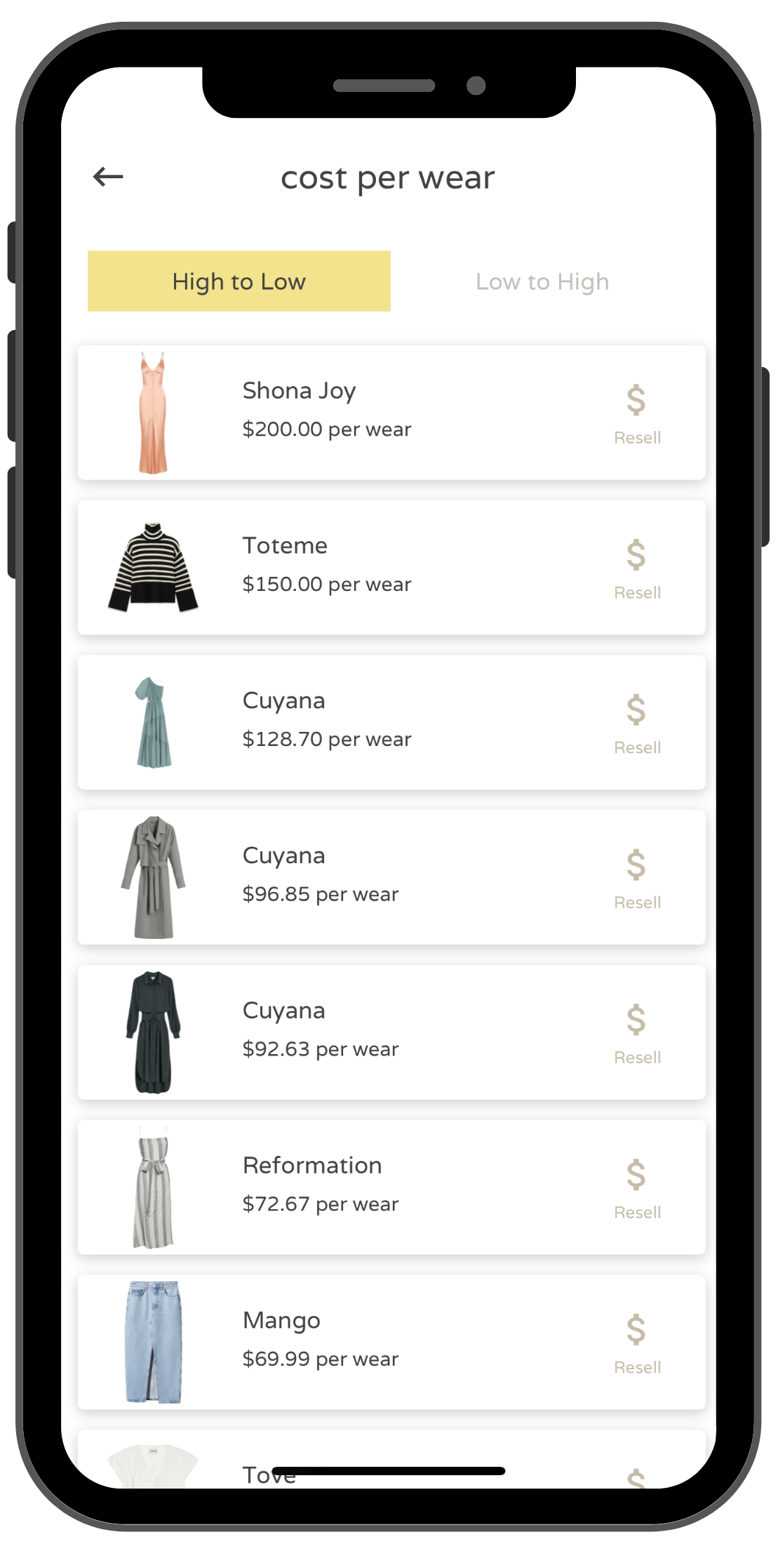 Why You Should Be Tracking CostperWear To Optimize Your Closet Indyx
