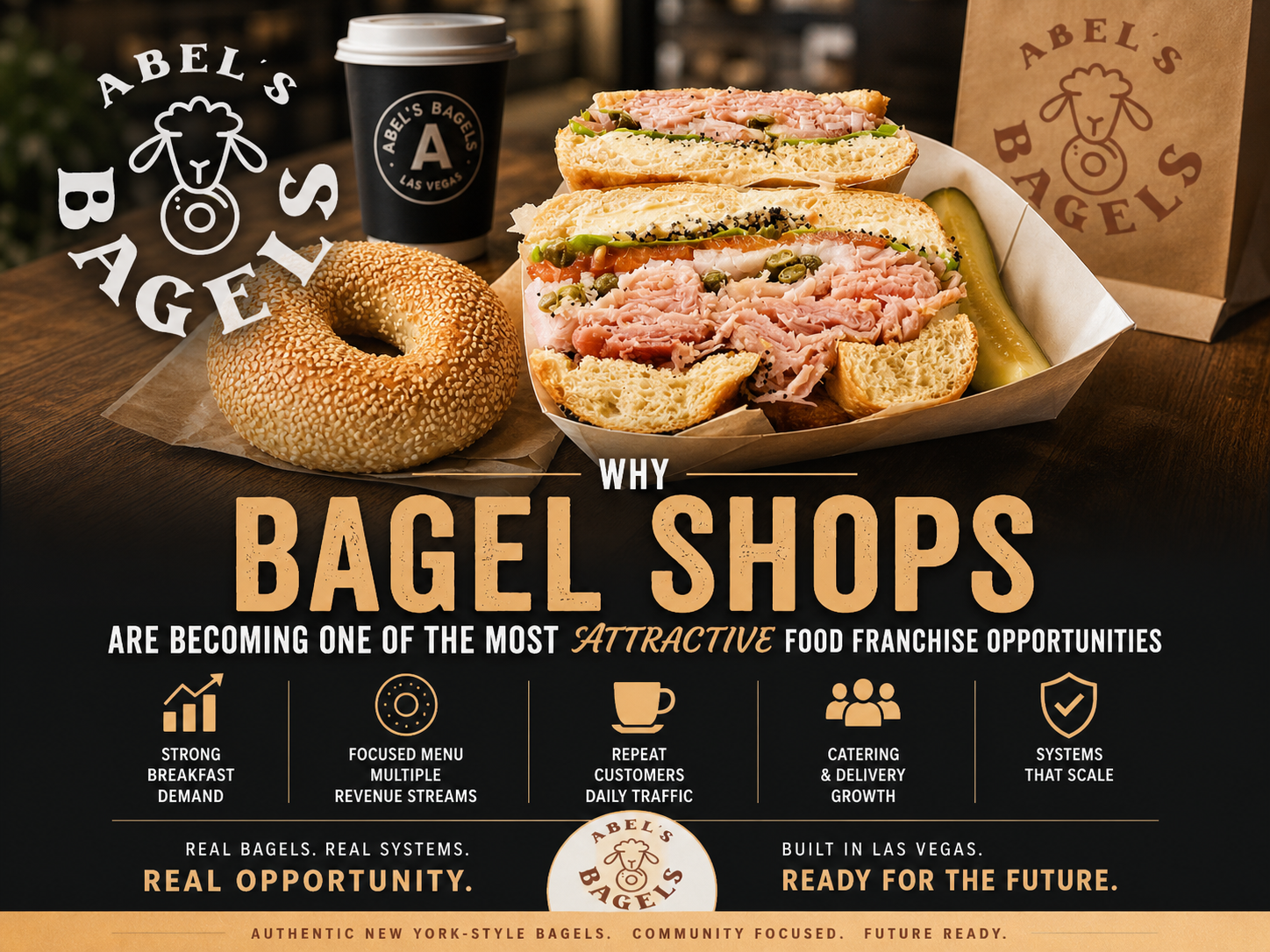 Why Bagel Shops Are Becoming One of the Most Attractive Food Franchise Opportunities