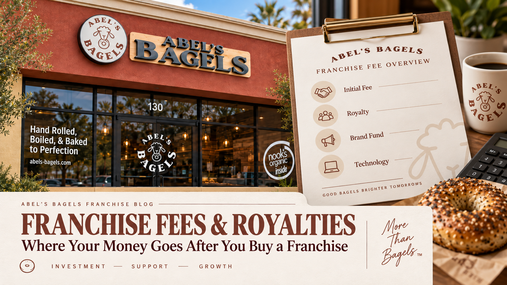 Franchise Fees and Royalties Explained: Where Your Money Goes After You Buy a Franchise