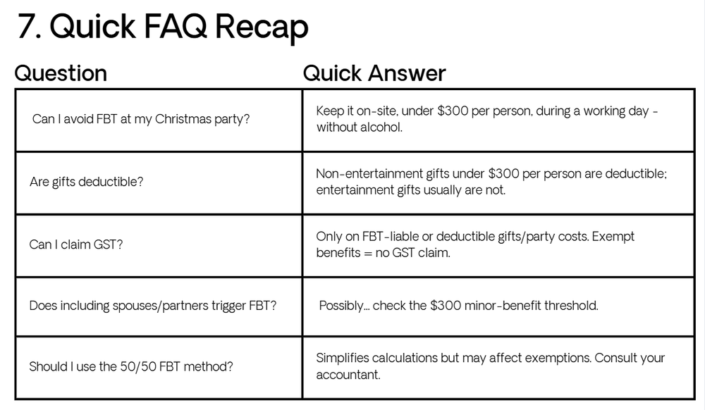 FBT, Deductions & GST: Christmas Party & Gift Tax Rules for Australian ...