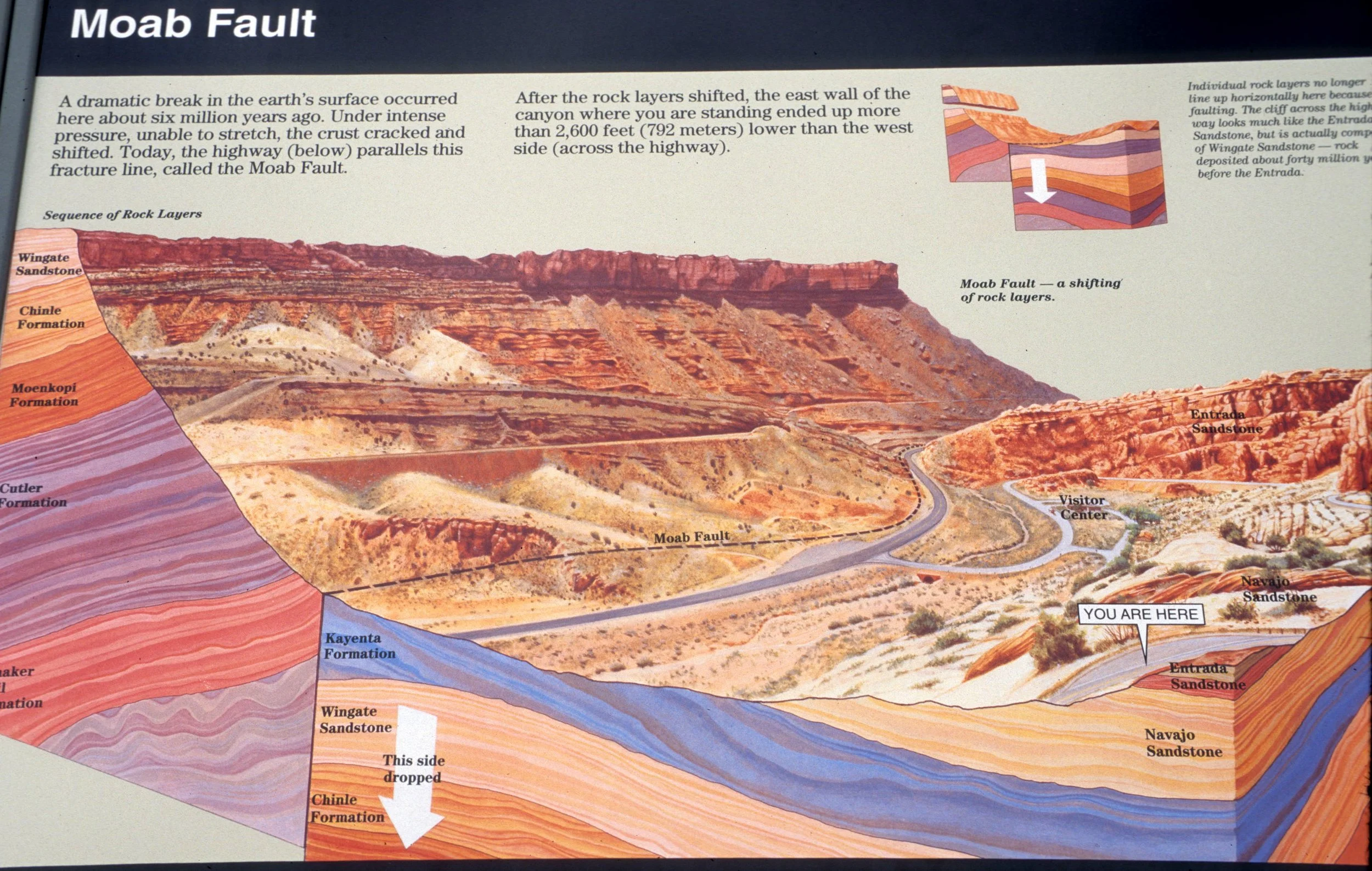 UTAH - ARCHES NP - MOAB FAULT.jpg
