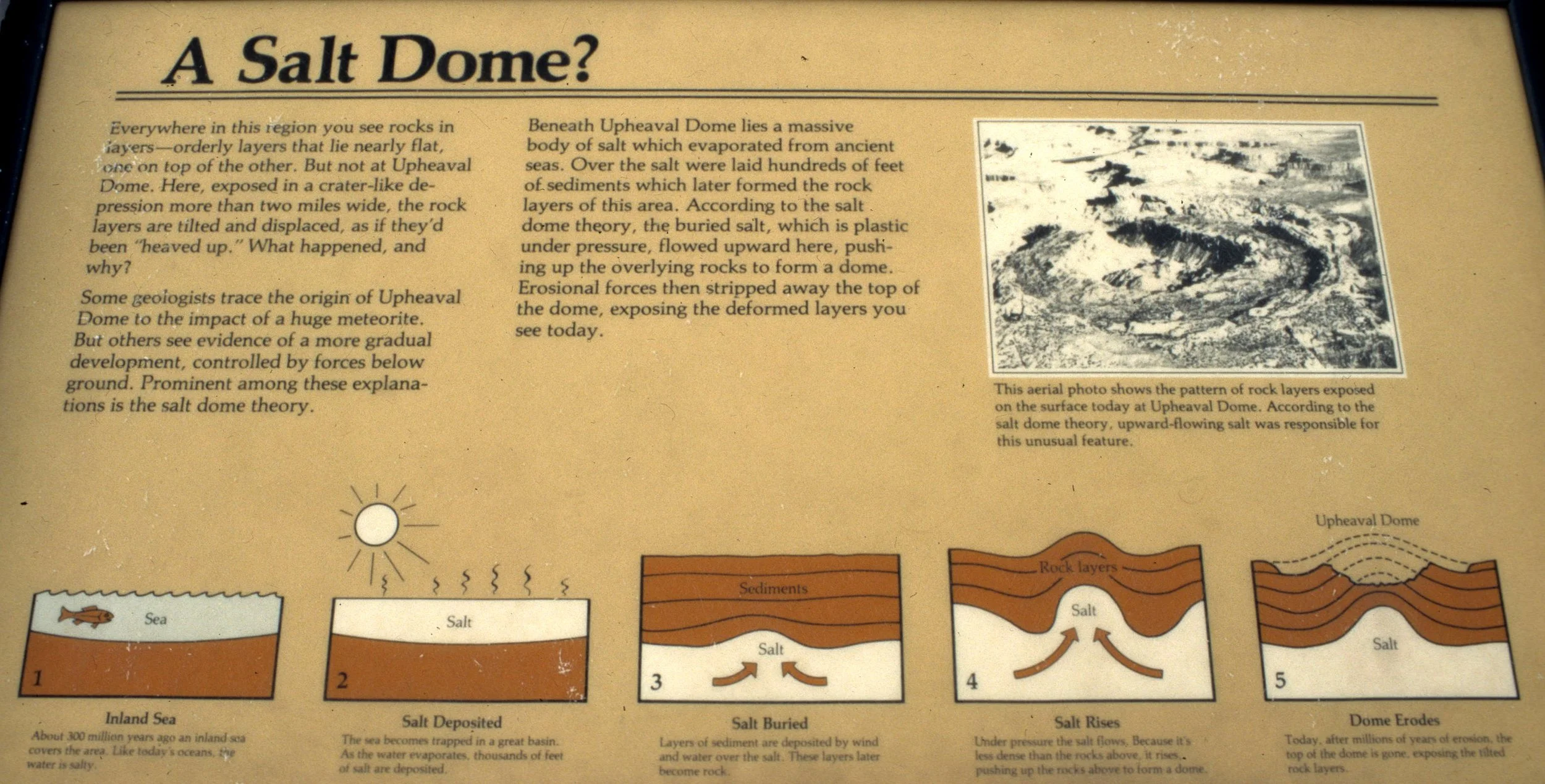 UTAH - CANYONLANDS NP R.jpg