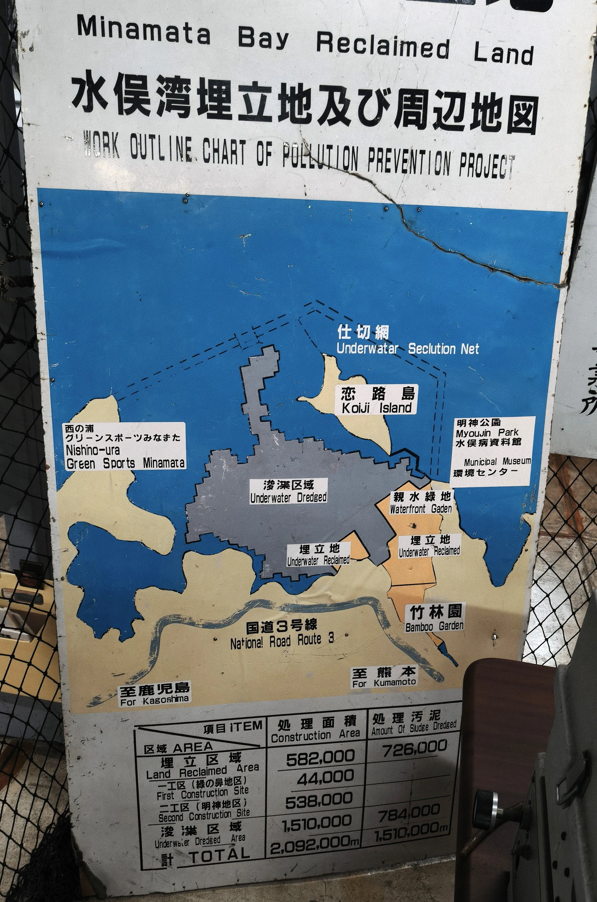 Minamata Disease Museum Kagoshima Japan (21).jpg