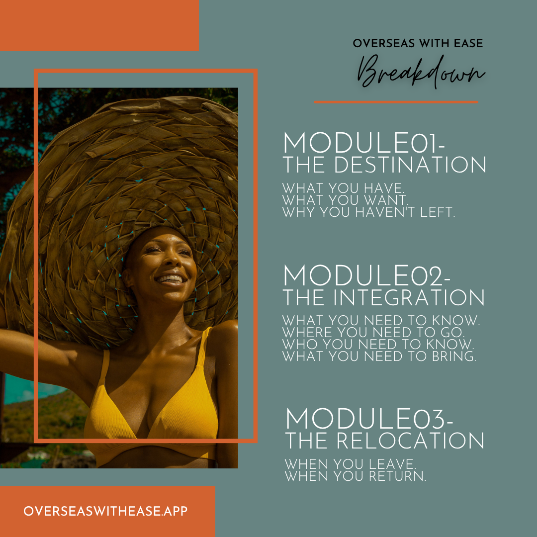 Overseas With Ease Modules (1).png