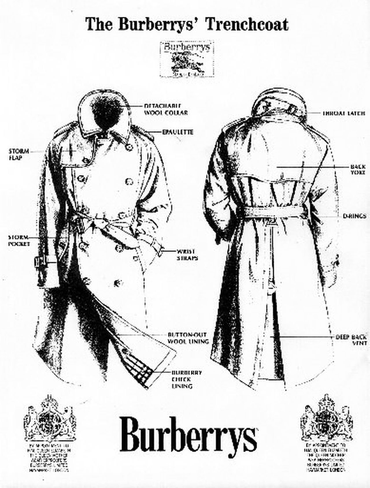 Unraveling Elegance: The Timeless Journey of the Burberry Trench Coat ...