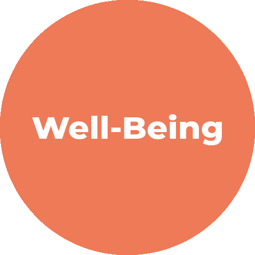 Well-Being