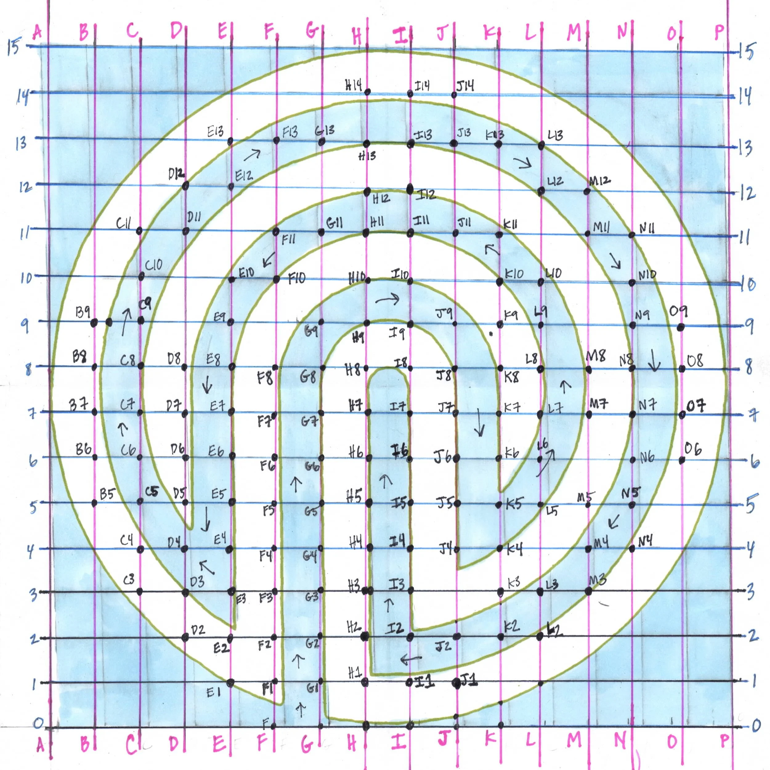Labyrinth Design for Circle #4 - Numbered grid to help map out where the Native plants in the next stage will go within the 100' Circle 