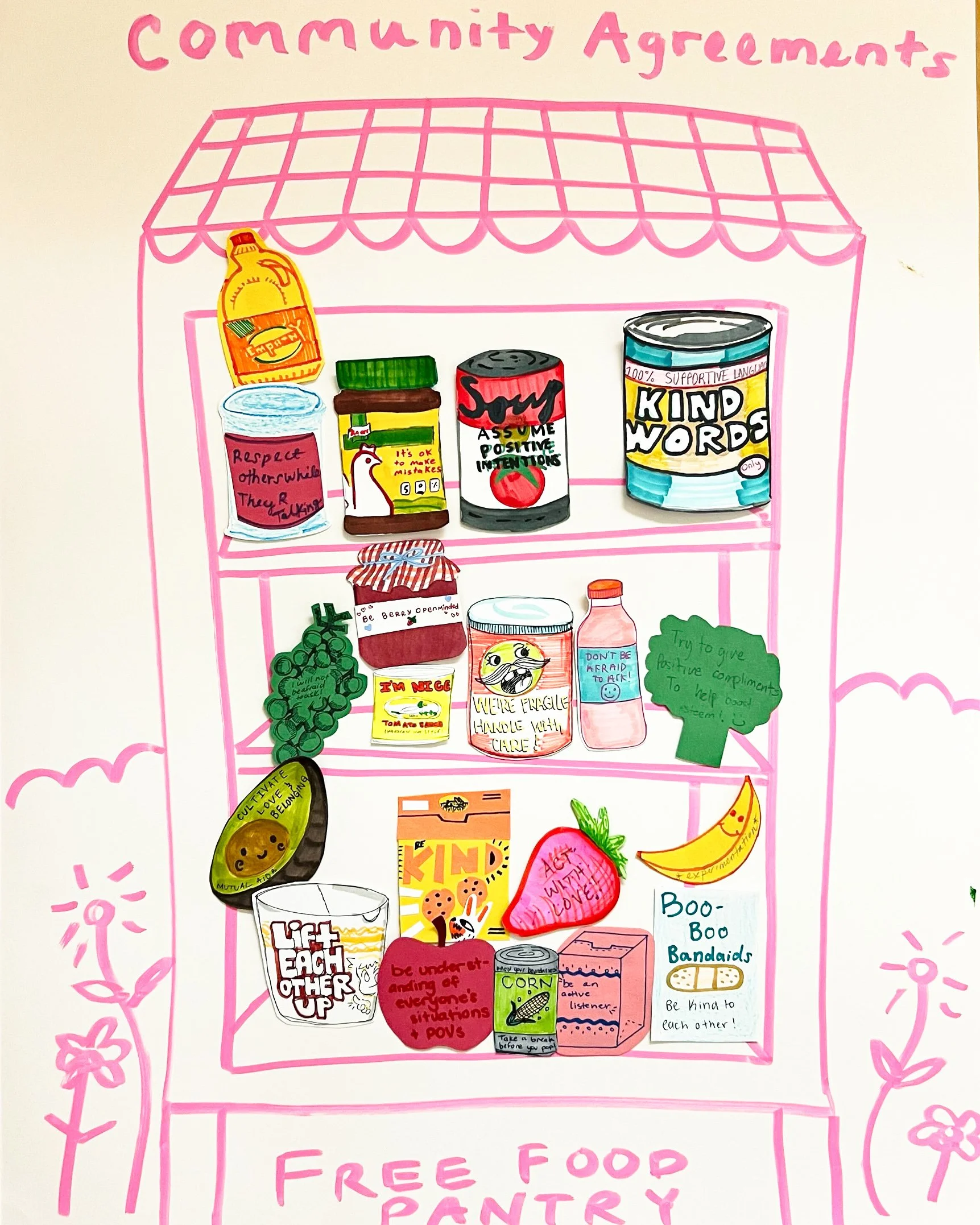 Community Agreements as a Free Food Pantry inspired by Spring 2026's theme: Collective Care