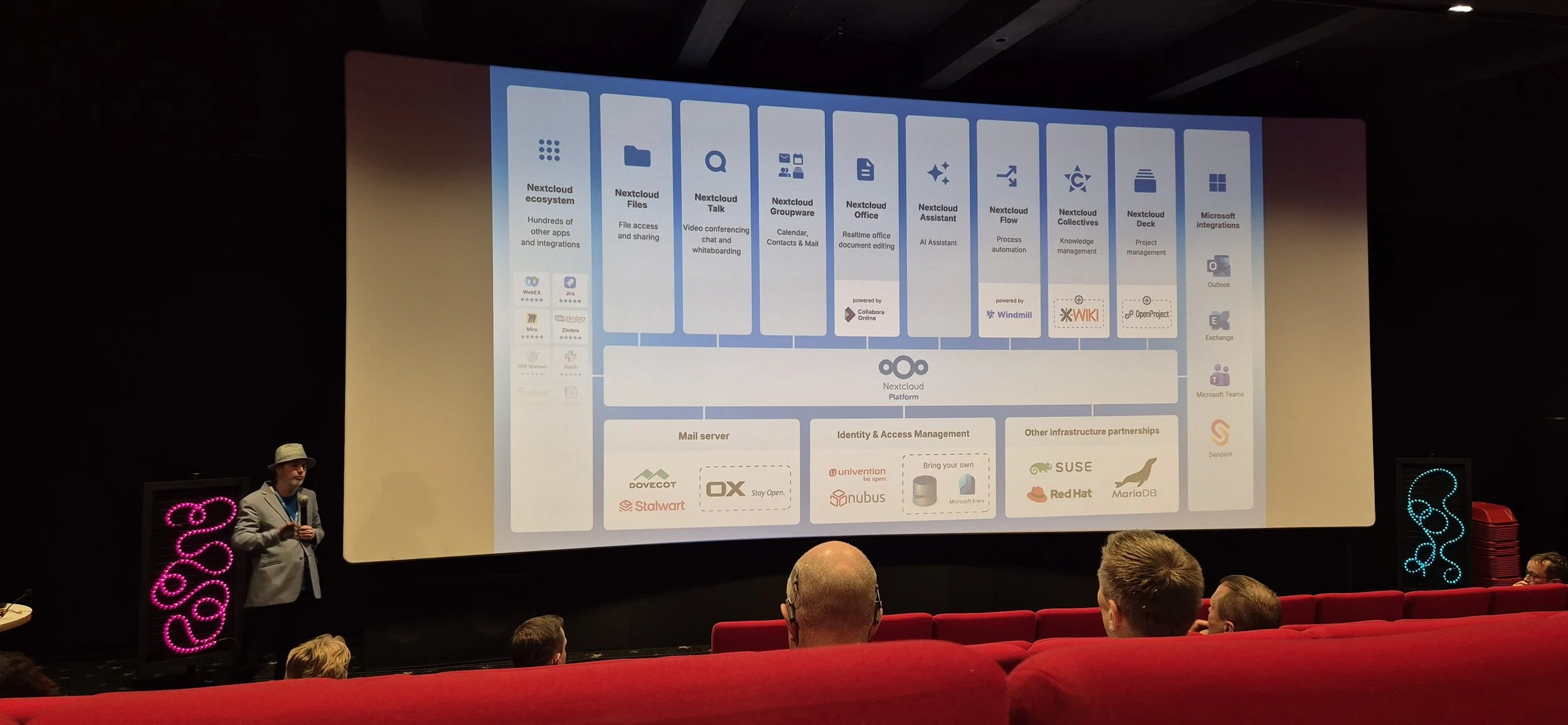 jos-poortvliet_nextcloud_mindtrek26_ahkio.jpg