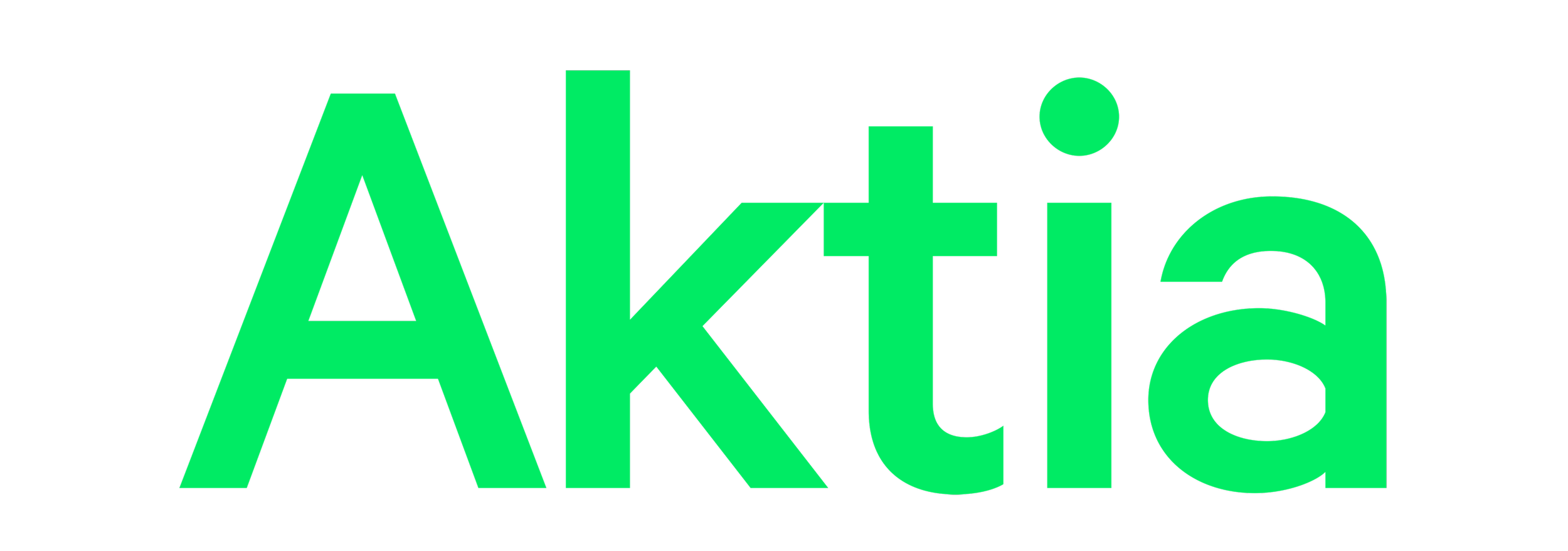 Aktia logo