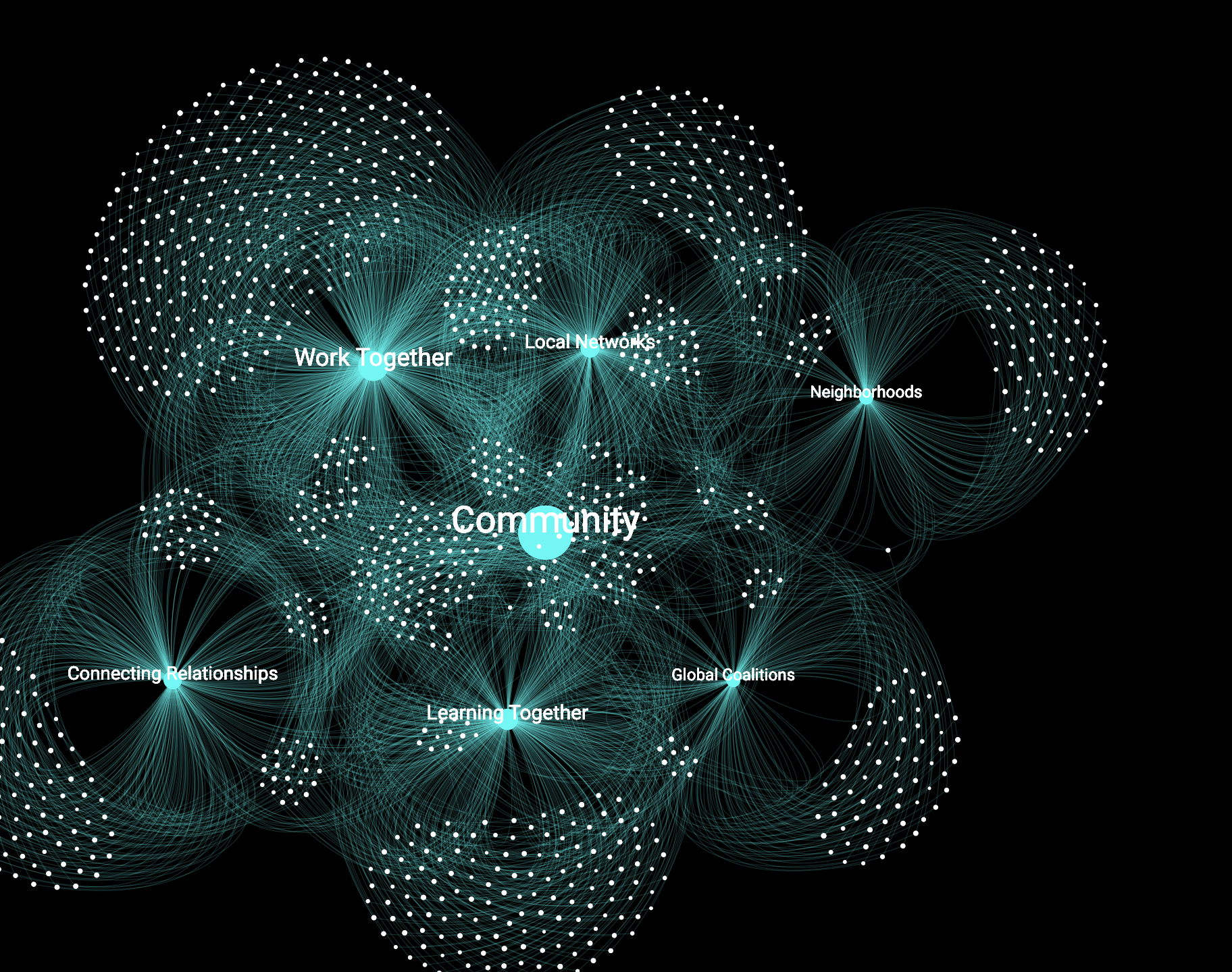 Screenshot 2023-10-27 at 16.06.55.png