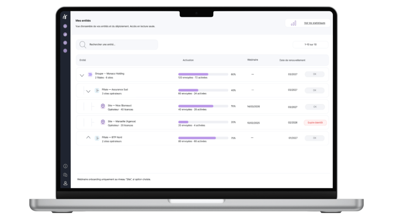 Gestion Entités CMS - Déploiement Multi-Sites - Neomove.png