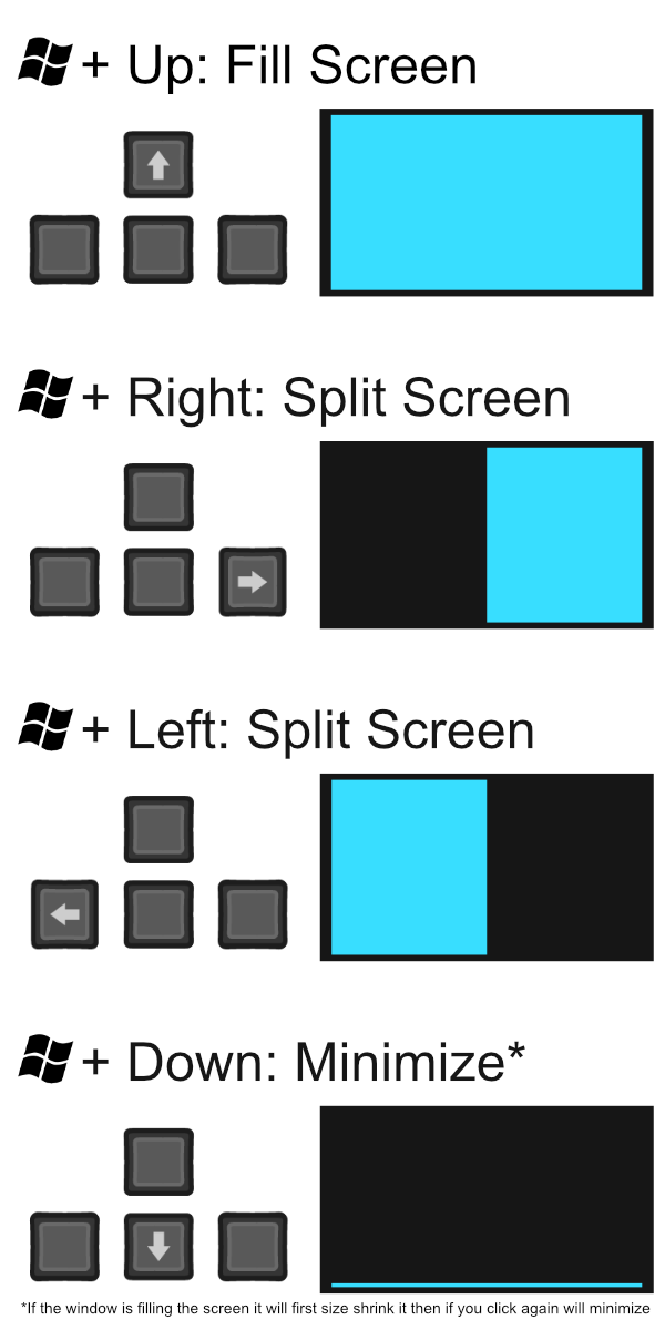 5 Windows Shortcuts That Will Make You Scary Productive! — Pluto Micro