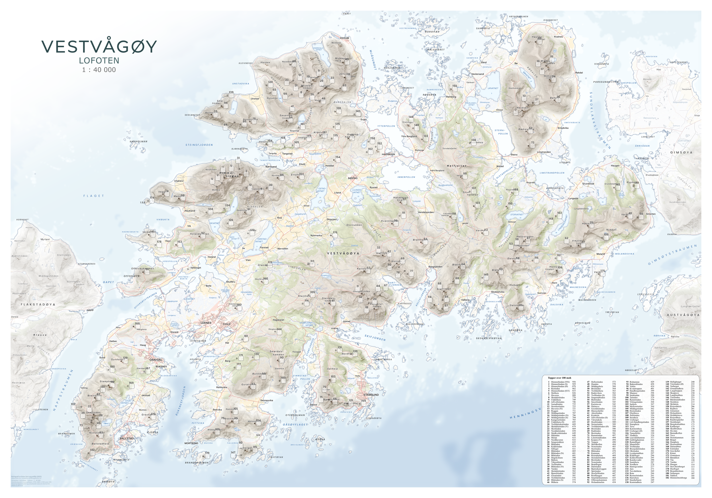 Toppturkart over Vestvågøy med alle topper over 100 moh og avkryssingsbokser for hver.