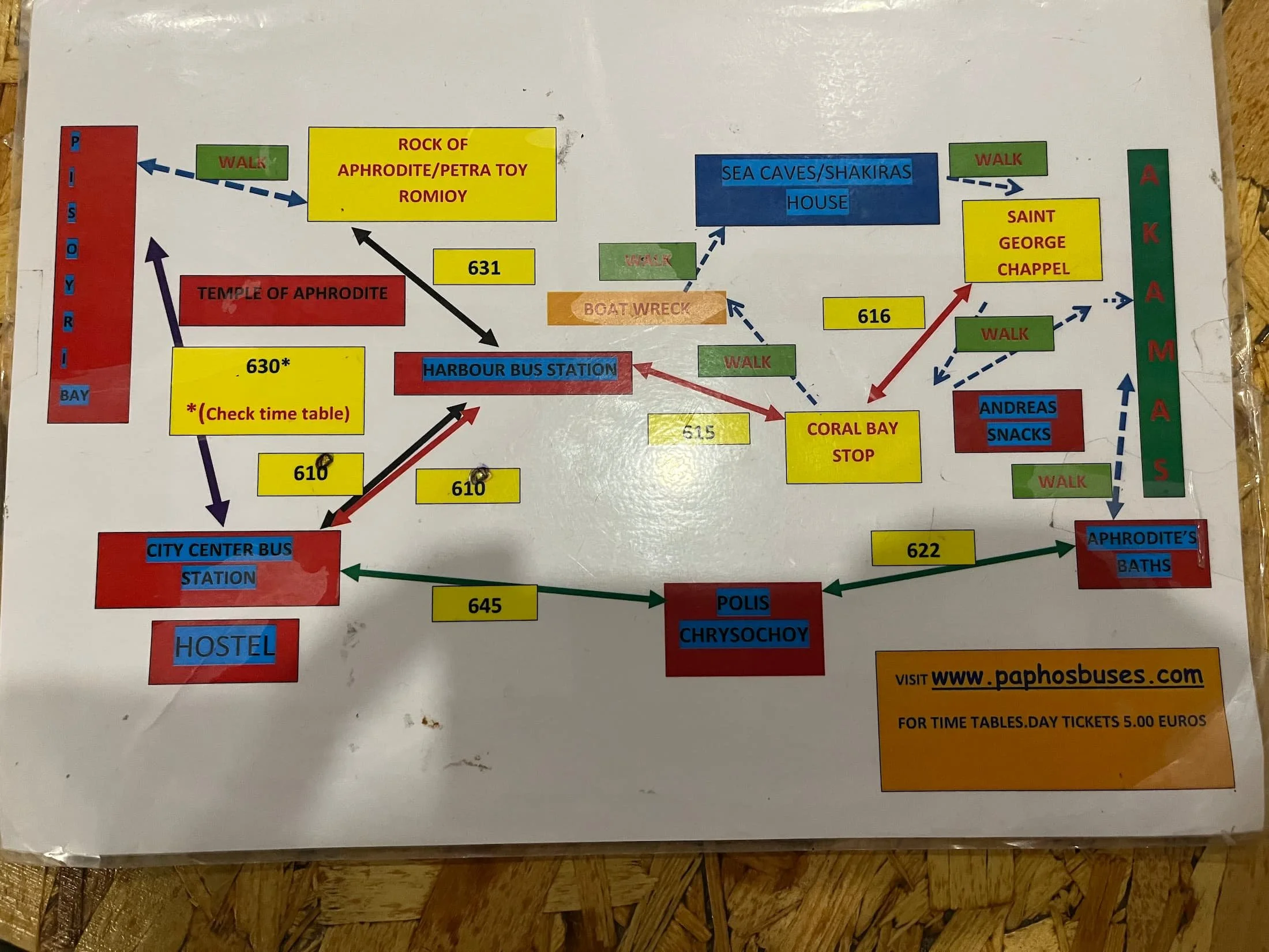 Paphos Bus Routes Map.pdf Edro III Shipwreck Paphos (2026) – History, Sunset Views & Travel Tips