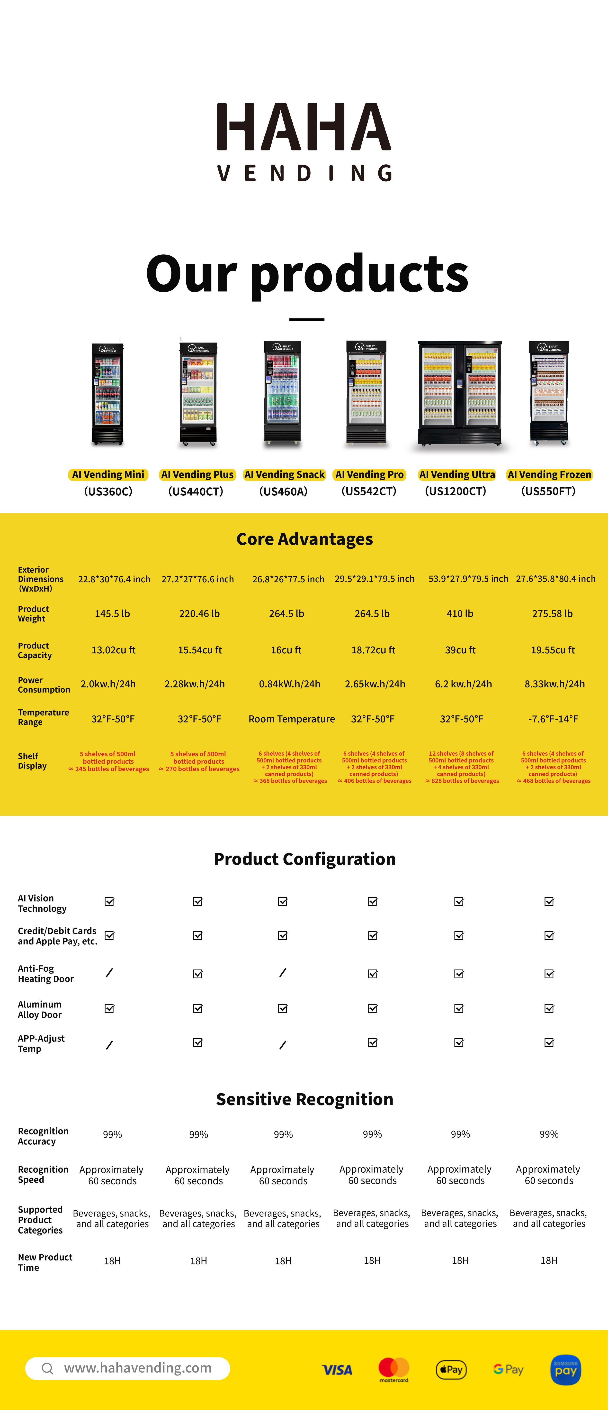 Compare.jpg